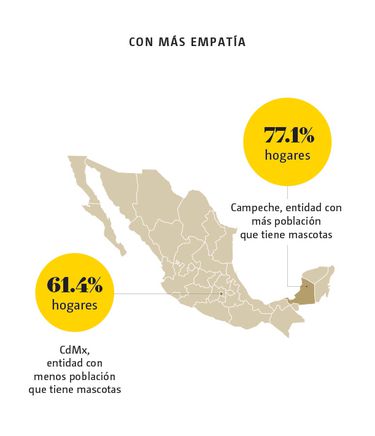 Estados de la República con mascostas. (Especial)