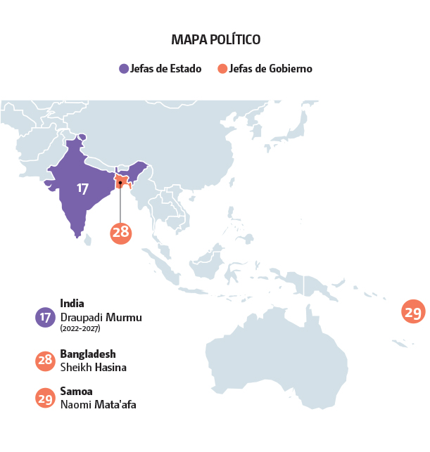 Mujeres en el Poder