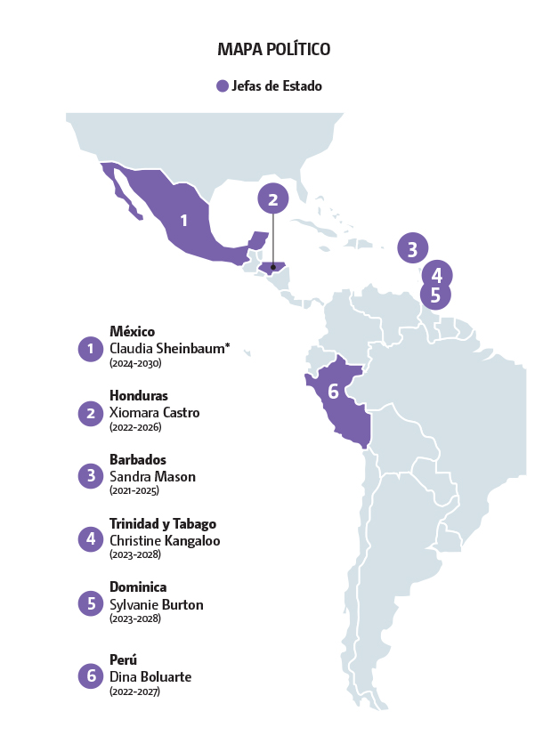Mujeres en el Poder